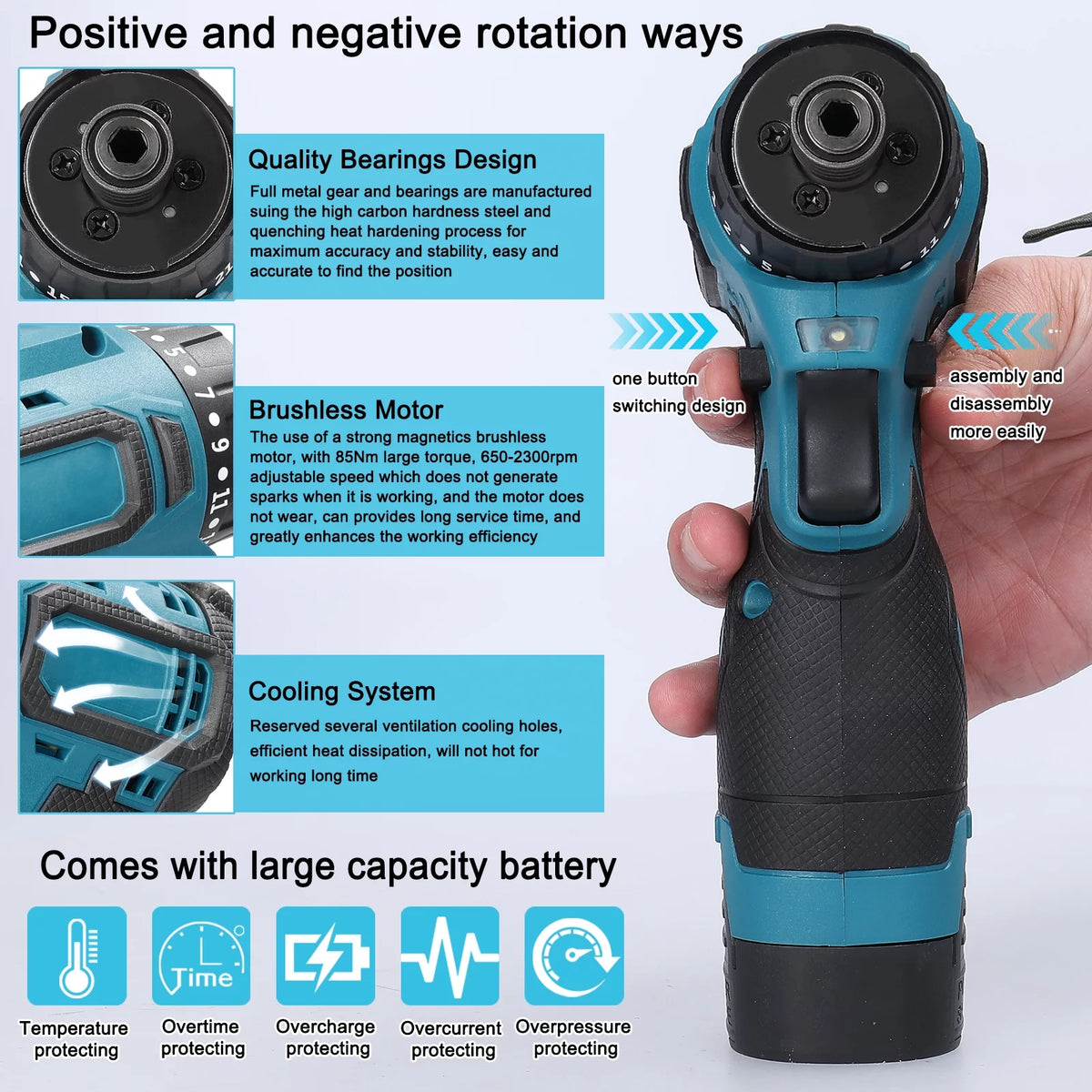 18V Brushless Motor Electric Screwdriver O23684