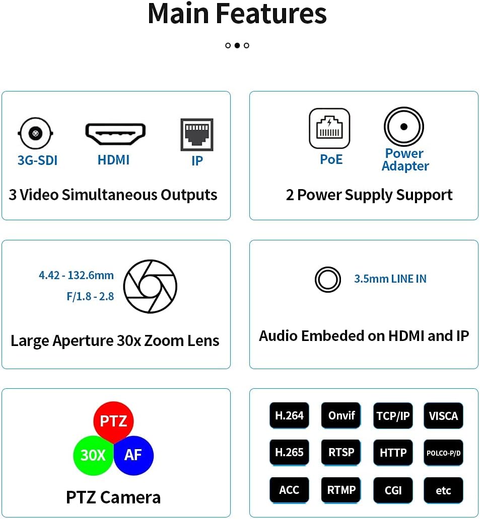 30X Zoom PTZ Camera with 3G-SDI, HDMI, IP Streaming N27361