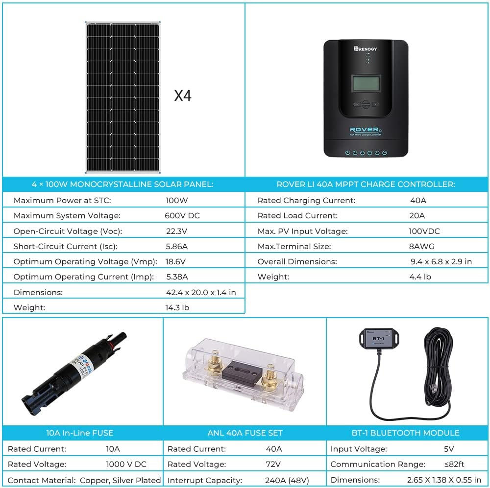400 Watt 12 Volt 4 Pcs 100W Solar Panel Charge Controller Kit H66731