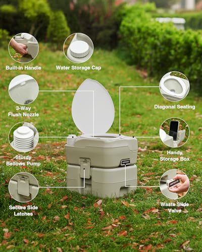 Portable Toilet, 5.3 gal. HDPE Camping Toilet with Built-in Handle J6632