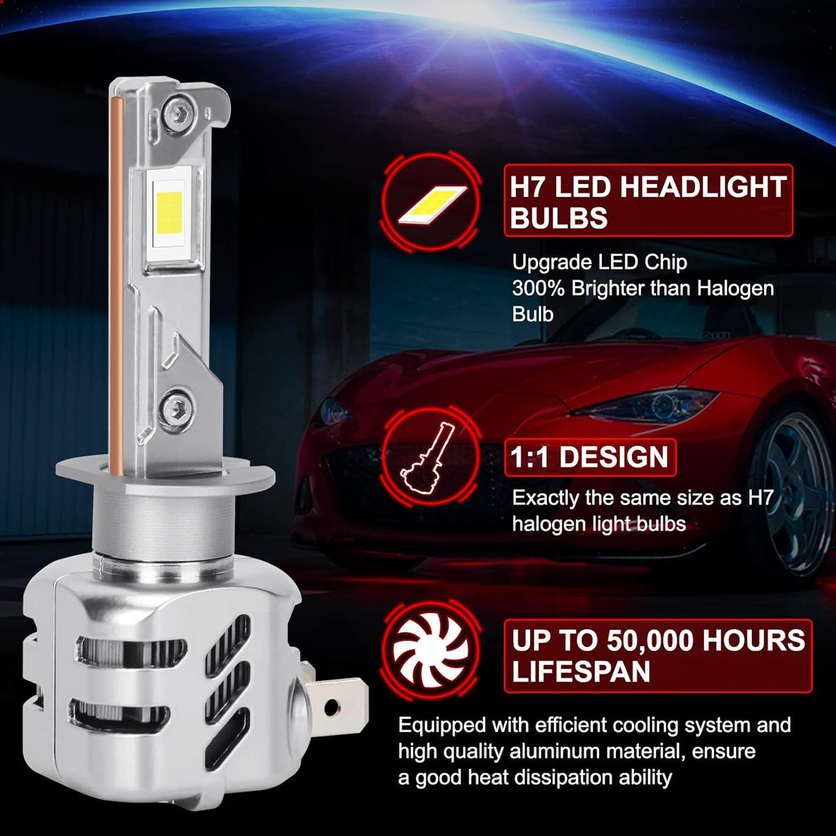 9005 LED Headlight Bulbs 6000K Xenon White, 2 Pack O874641