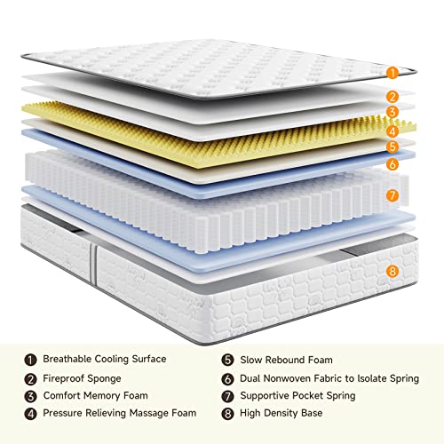 Full Size 12 Inch Hybrid Innerspring Memory Foam Mattress T900502