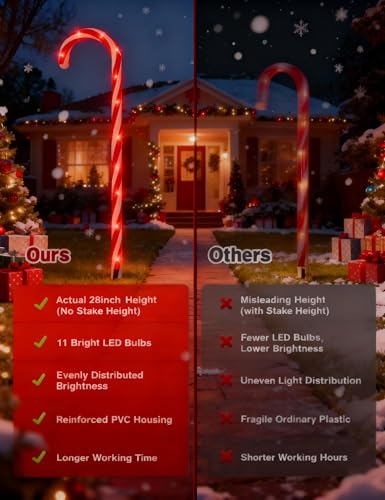 24 Pack 28" Solar Candy Cane Path Lights with Stakes R925728