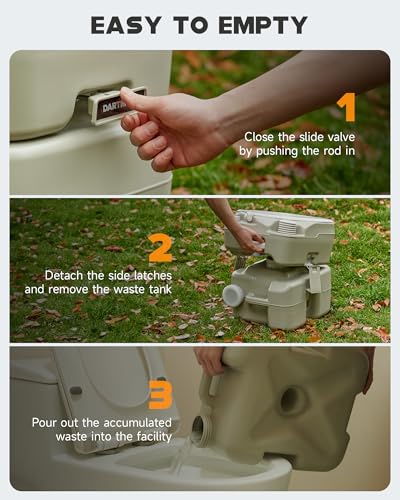 Portable Toilet, 5.3 gal. HDPE Camping Toilet with Built-in Handle J6632