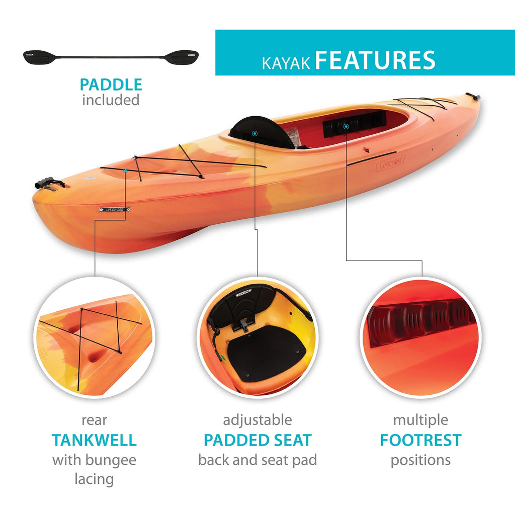 10 ft Sit-Inside Kayak Q637607