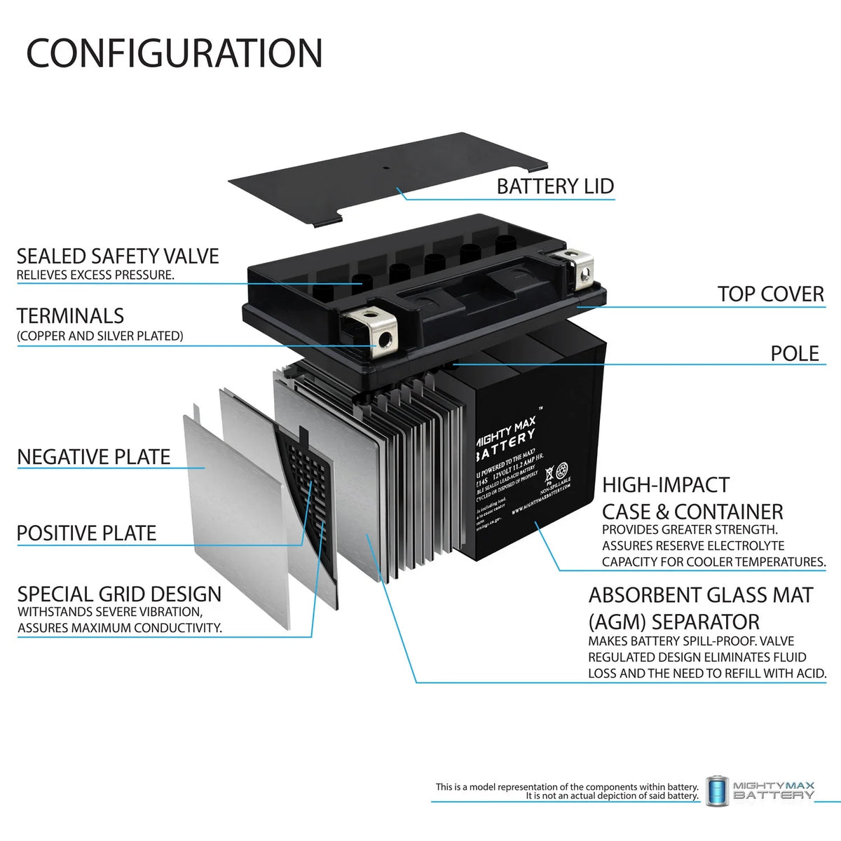12V 11.2Ah Battery Z610