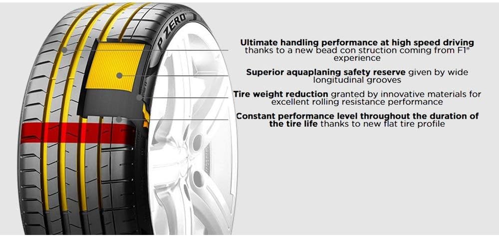 225/45R19 96Y Performance Radial Tire M384