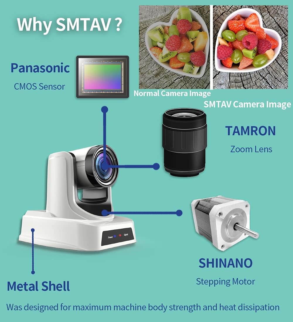 30X Zoom PTZ Camera with 3G-SDI, HDMI, IP Streaming N27361