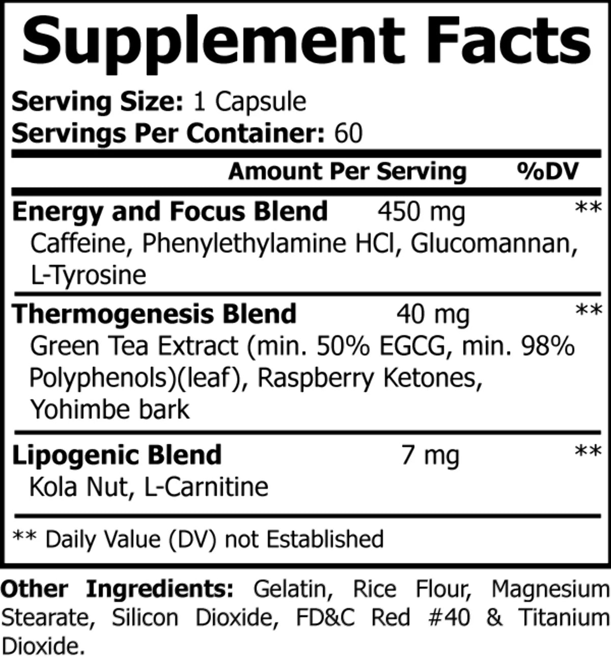 Weight Loss Support Bundle K85562