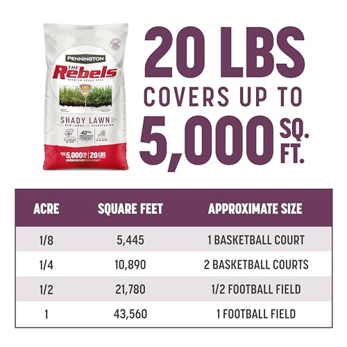 Tall Fescue Grass Seed Mix 20 lb Y76092