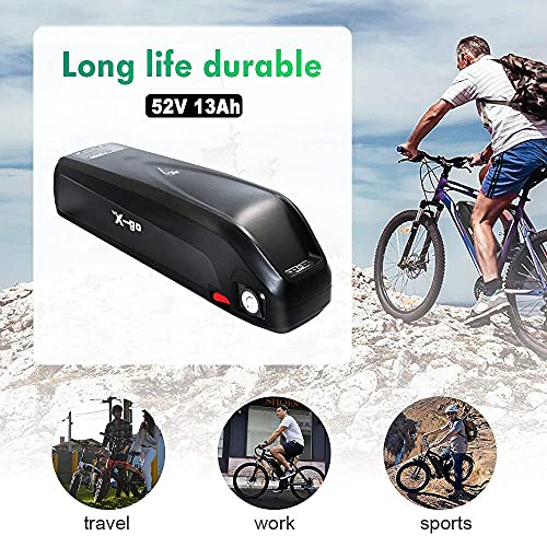 36V 13AH Lithium Ebike Battery Pack with Charger and BMS K15811