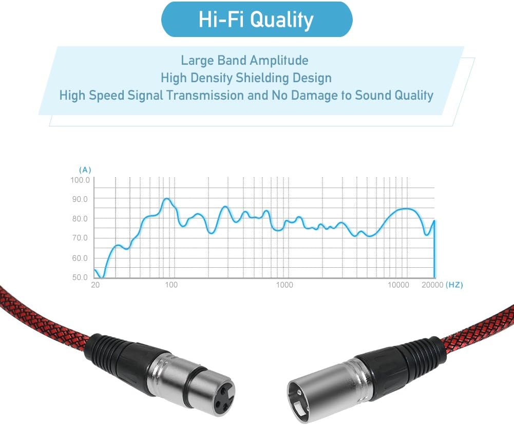 10Pack 6ft Nylon Braided XLR Male to Female Microphone Cable F415