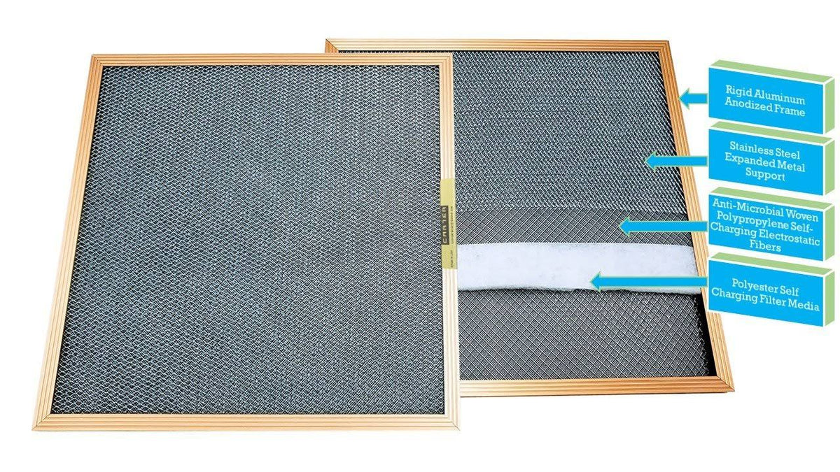 18x20x1 MERV 8 Washable Electrostatic Air Filter H55680