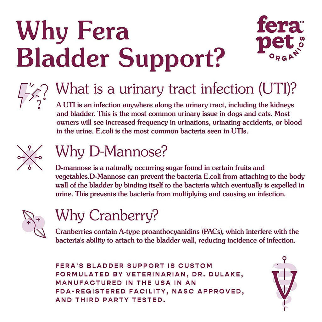 Bladder Support for Dogs and Cats E510285