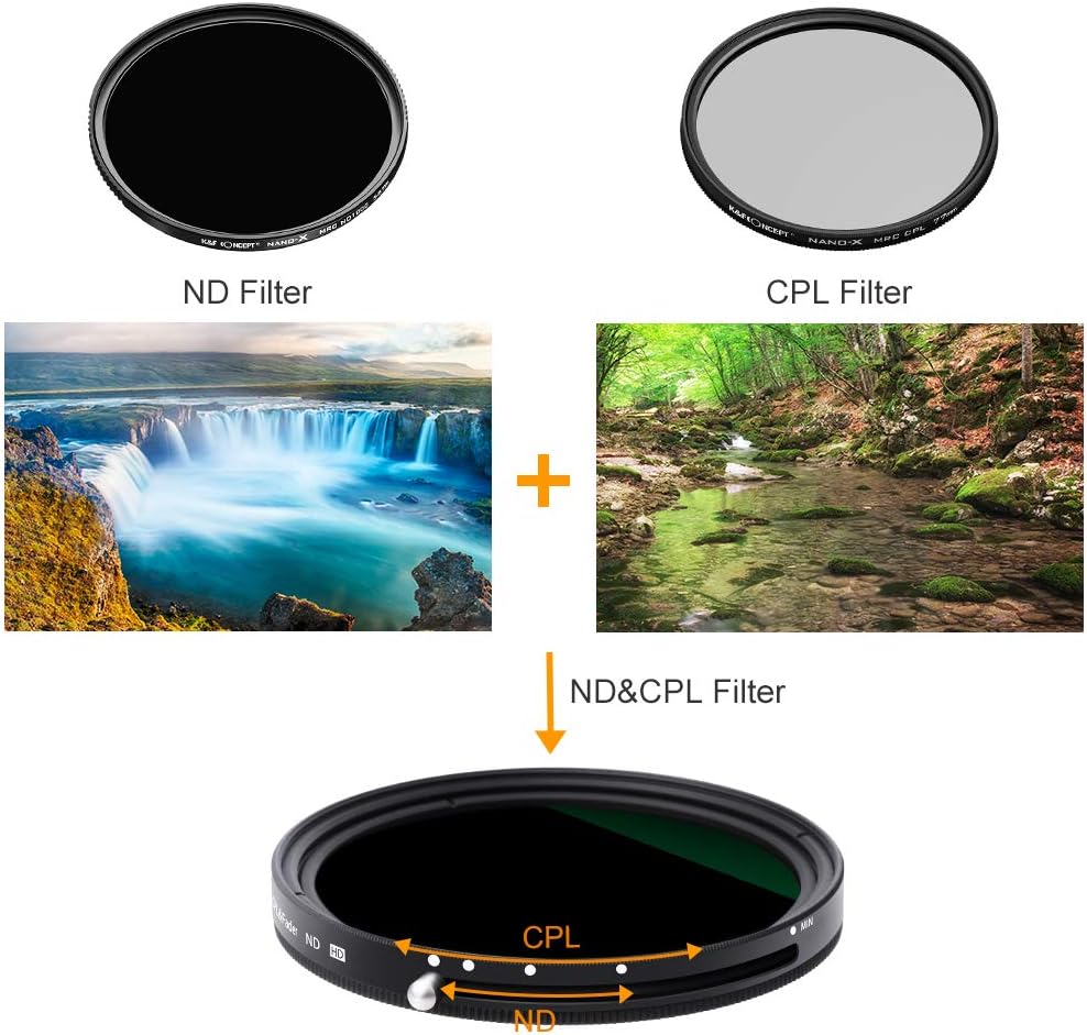 58mm Variable ND and CPL 2 in 1 Camera Lens Filter U933715