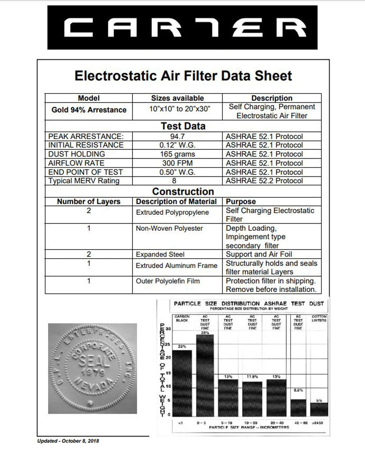 18x20x1 MERV 8 Washable Electrostatic Air Filter H55680