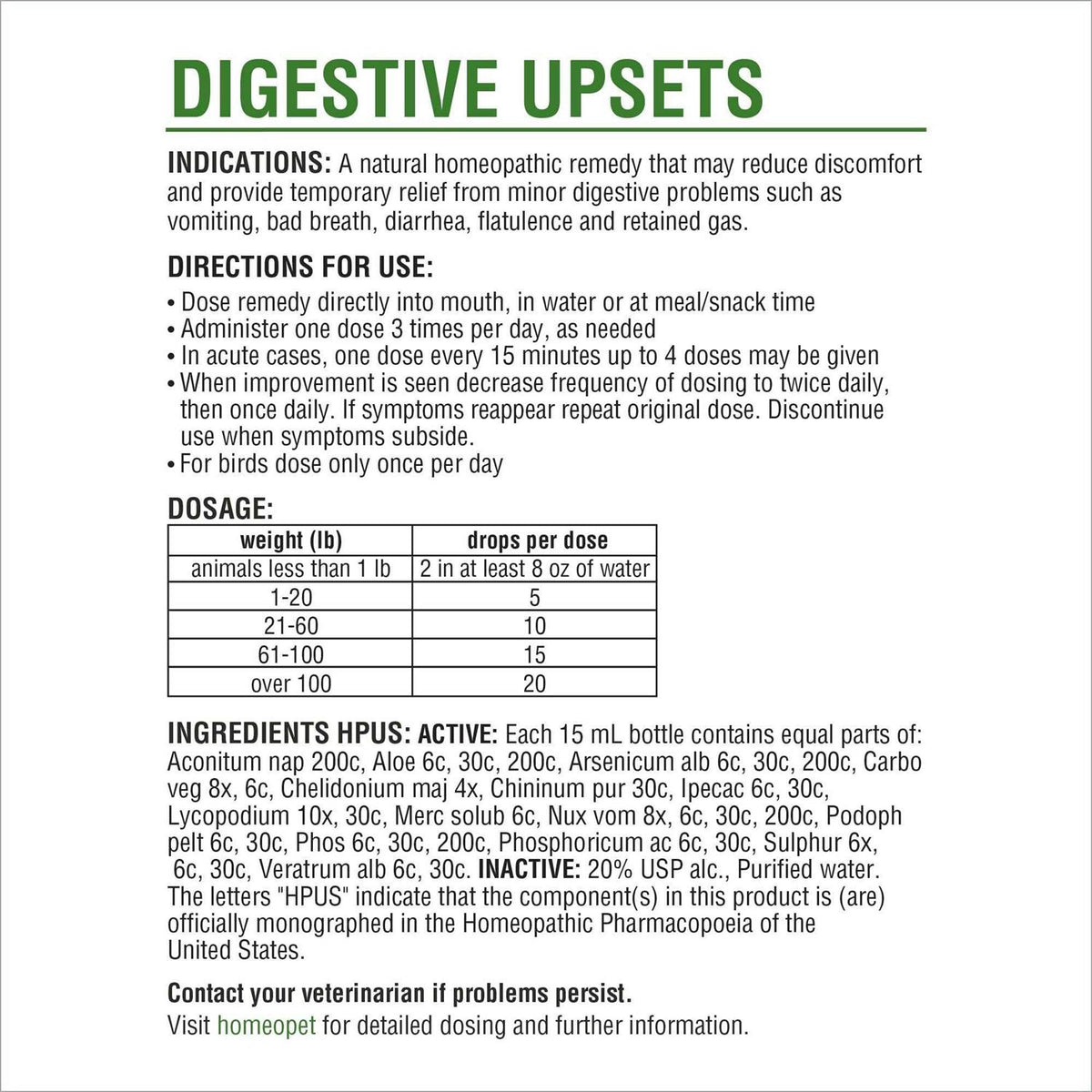 Digestive Upsets Q36612