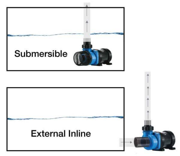 eFlux DC Flow Pump N5992