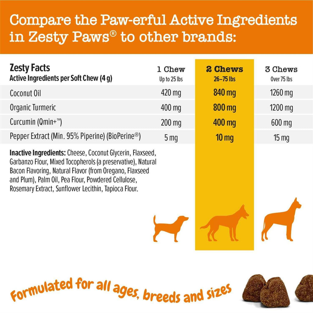 Turmeric Curcumin Bites for Dogs A527