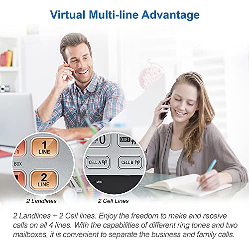 2-Line Corded/Cordless Phone with Answering Machine X388944