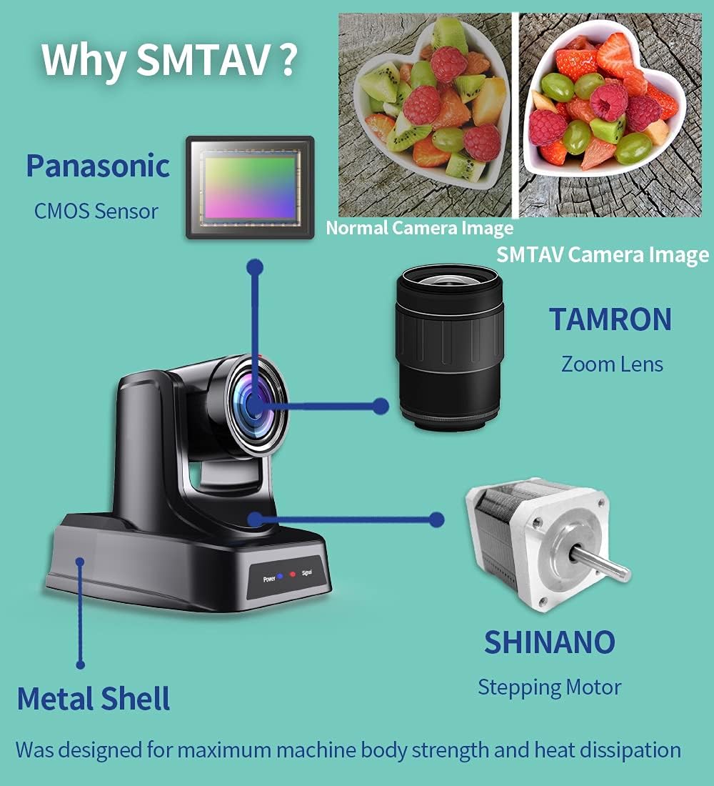 30X Zoom PTZ Camera with 3G-SDI, HDMI, IP Streaming N27361