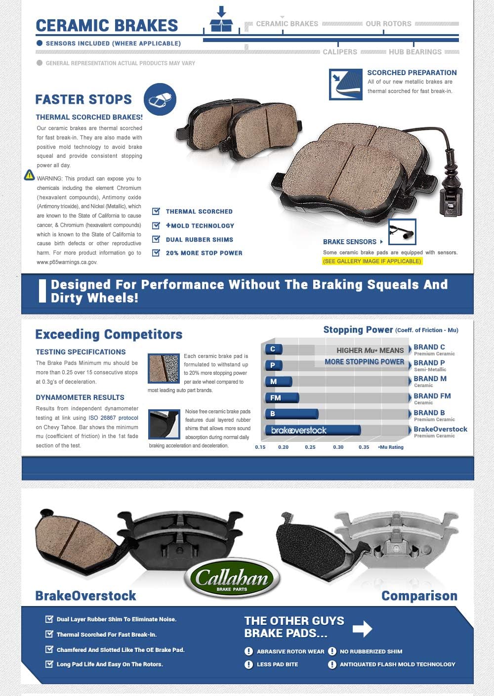 6 Lug Brake Disc Rotors and Metallic Brake Pads E946