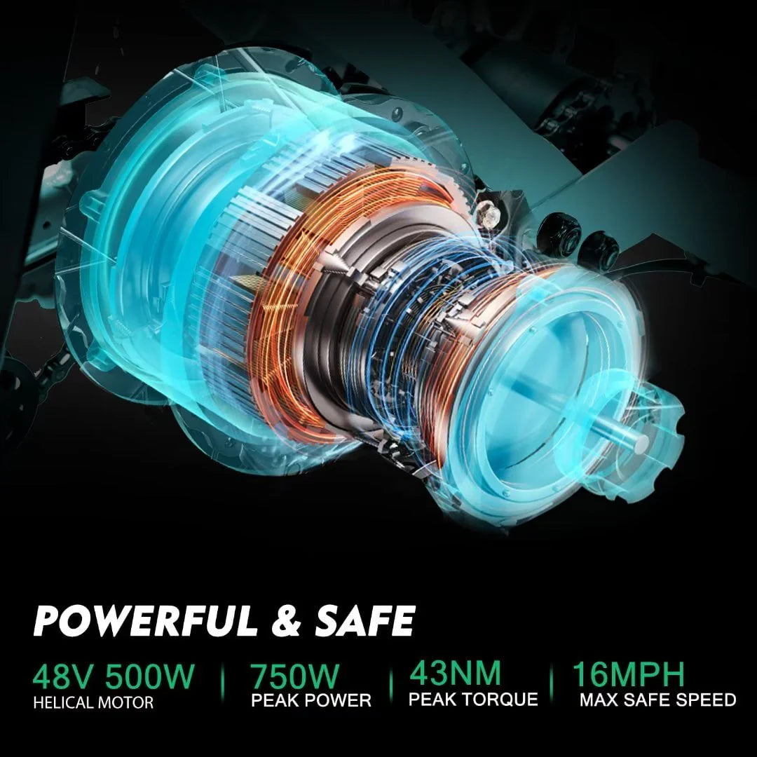 Electric Folding Tricycle with 500W Motor, 48v 14.5Ah Battery, 20*3in Fat Tires E326