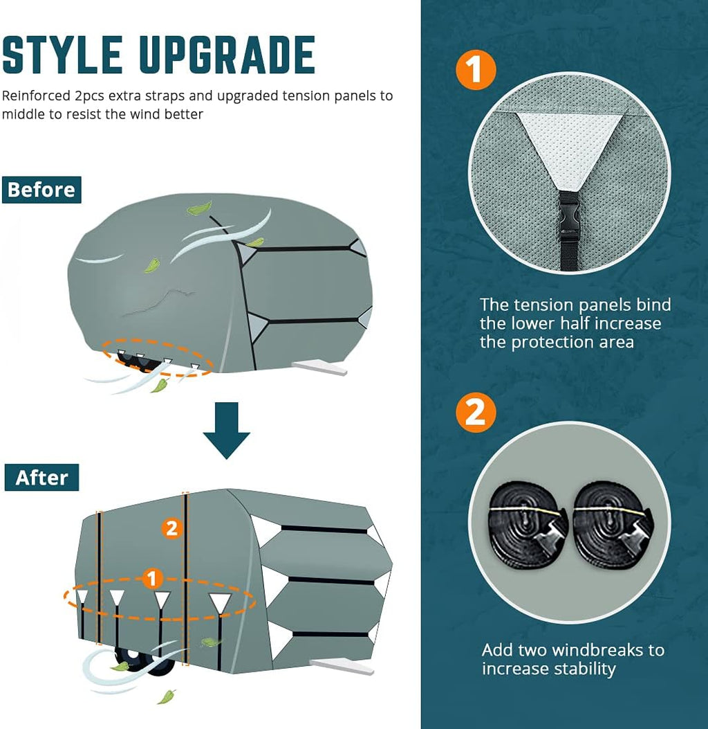 Extra-Thick 5 Layers Anti-UV Travel Trailer RV Cover with 2 Straps & 4 Tire Covers O9671