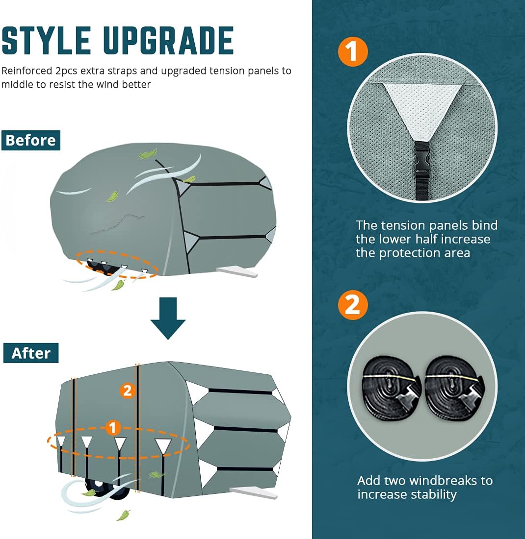 Extra-Thick 5 Layers Anti-UV Travel Trailer RV Cover with 2 Straps & 4 Tire Covers O9671