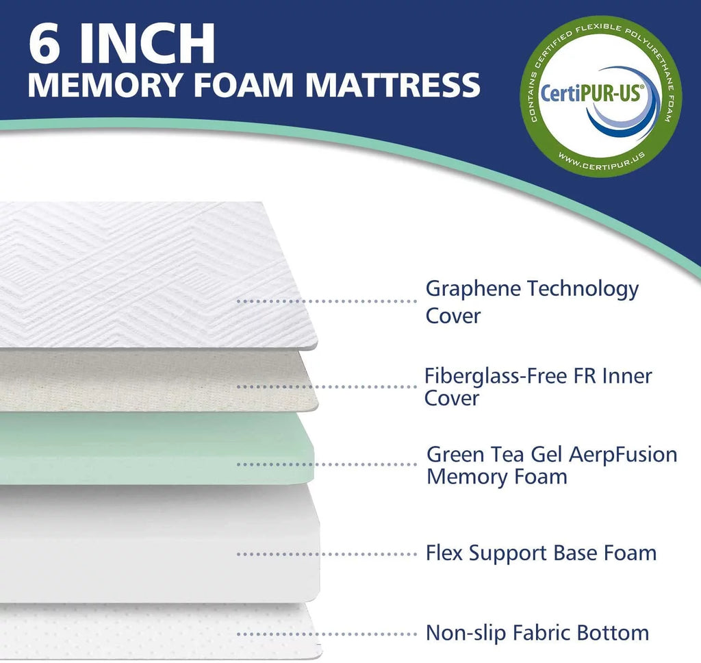 6" Full Memory Foam Medium-Firm Mattress in a Box Y739992