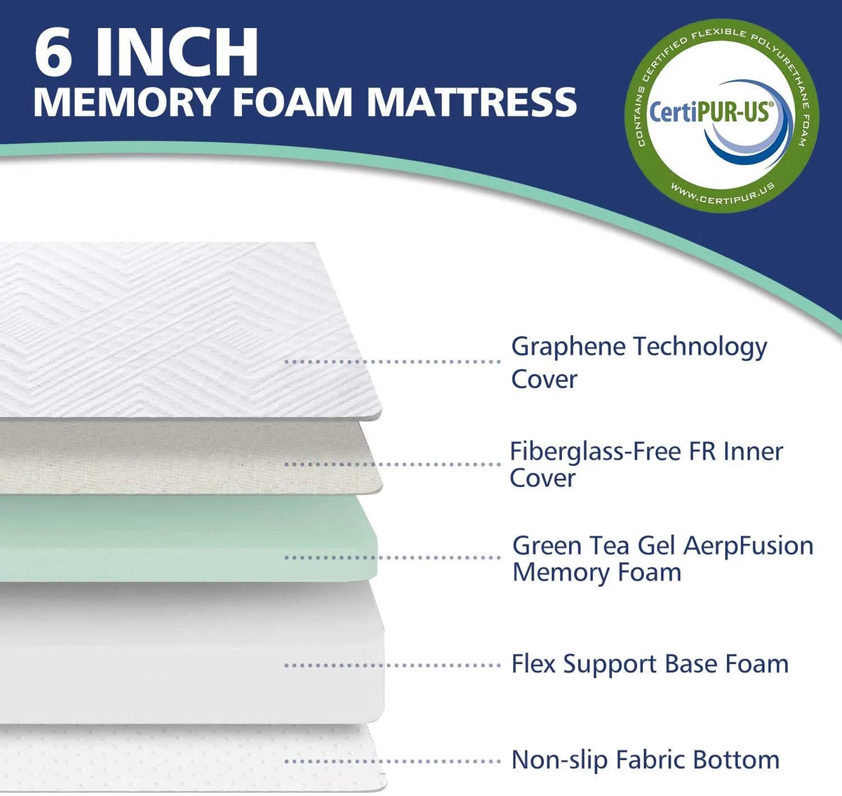 6" Full Memory Foam Medium-Firm Mattress in a Box Y739992