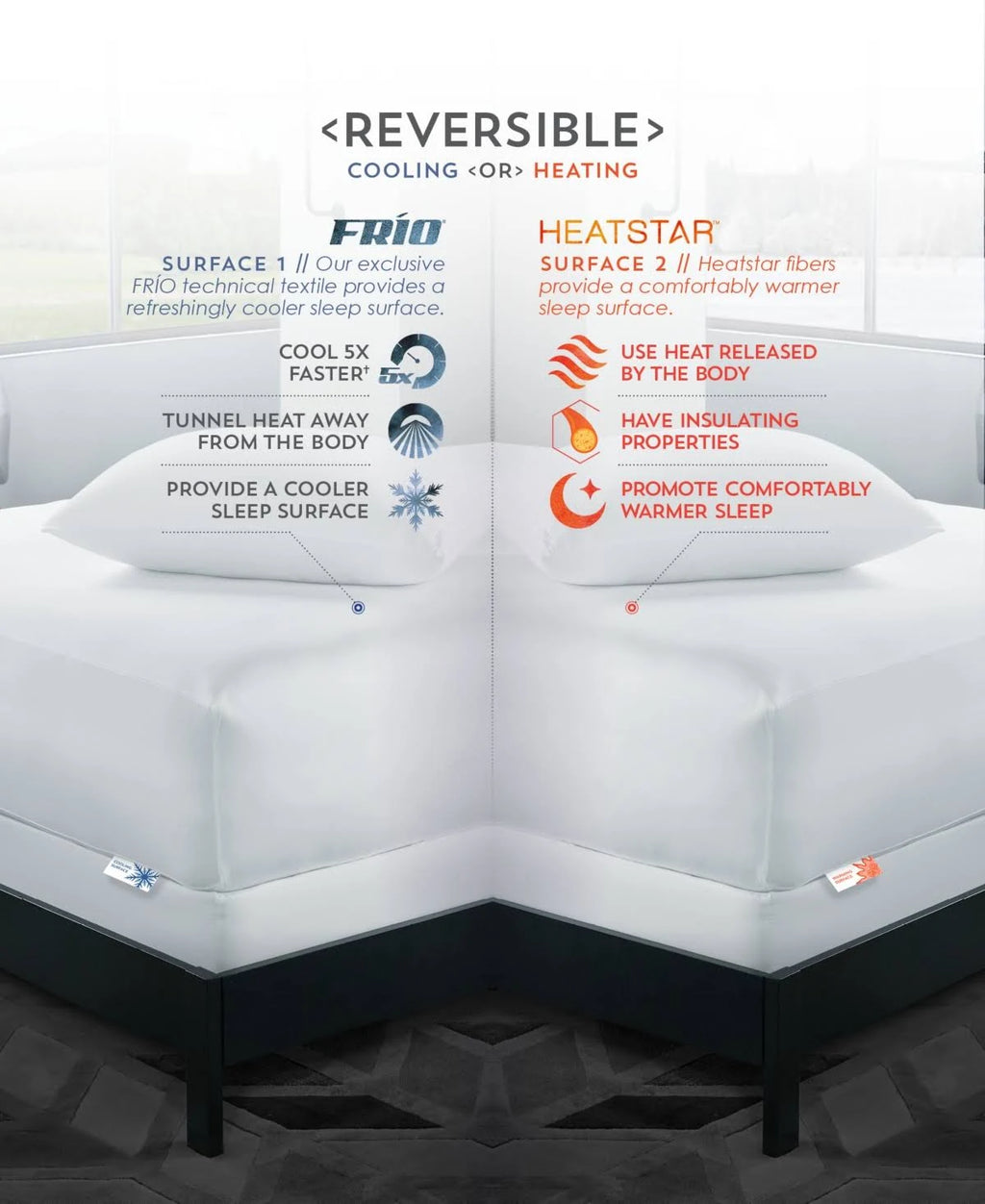 White King Mattress Protector T634