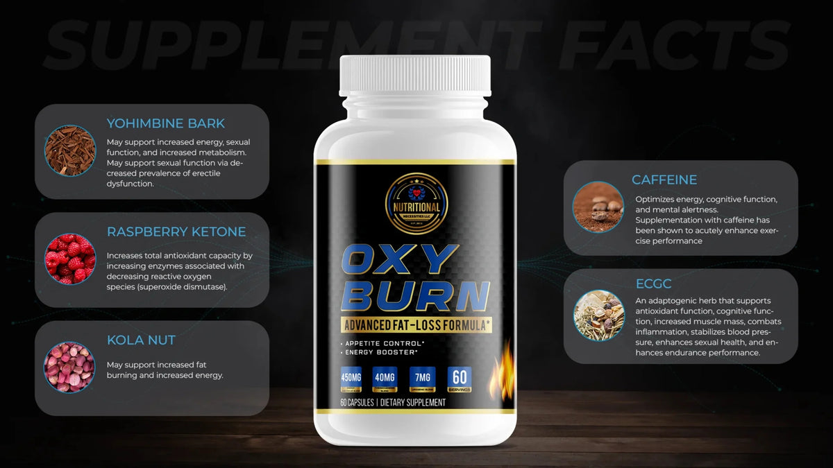 Weight Loss Support Bundle K85562