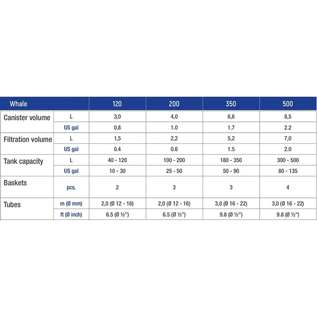 Canister Filter Z2111