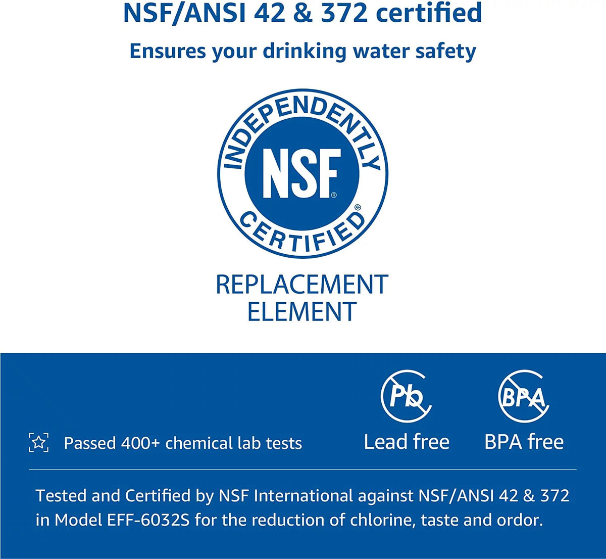 NSF 42&372 Certified Refrigerator Water Filter, 3 Pack K843553
