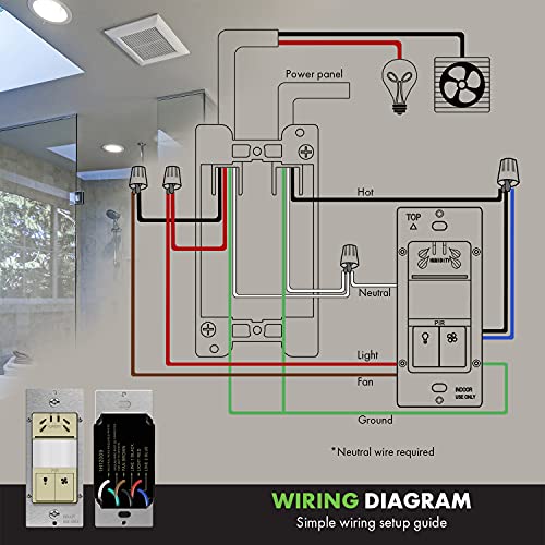 White Dual Tech Humidity Sensor Switch W6031