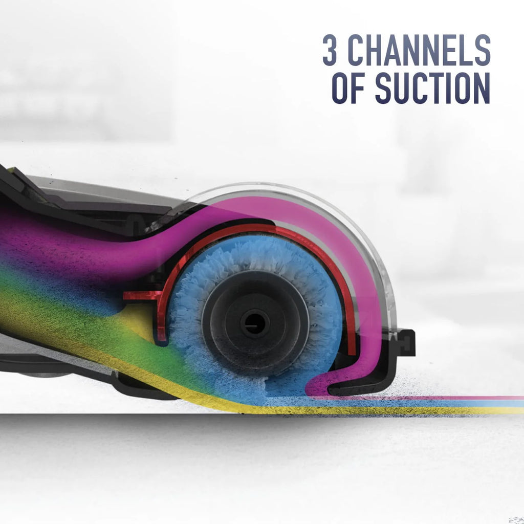 Upright Vacuum Cleaner with HEPA Filter V695