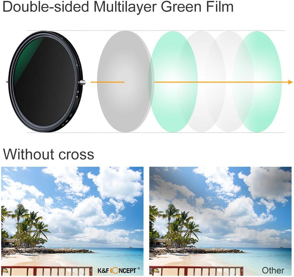 58mm Variable ND and CPL 2 in 1 Camera Lens Filter U933715