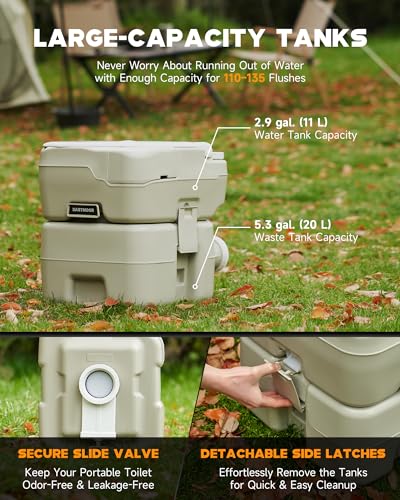 Portable Toilet, 5.3 gal. HDPE Camping Toilet with Built-in Handle J6632