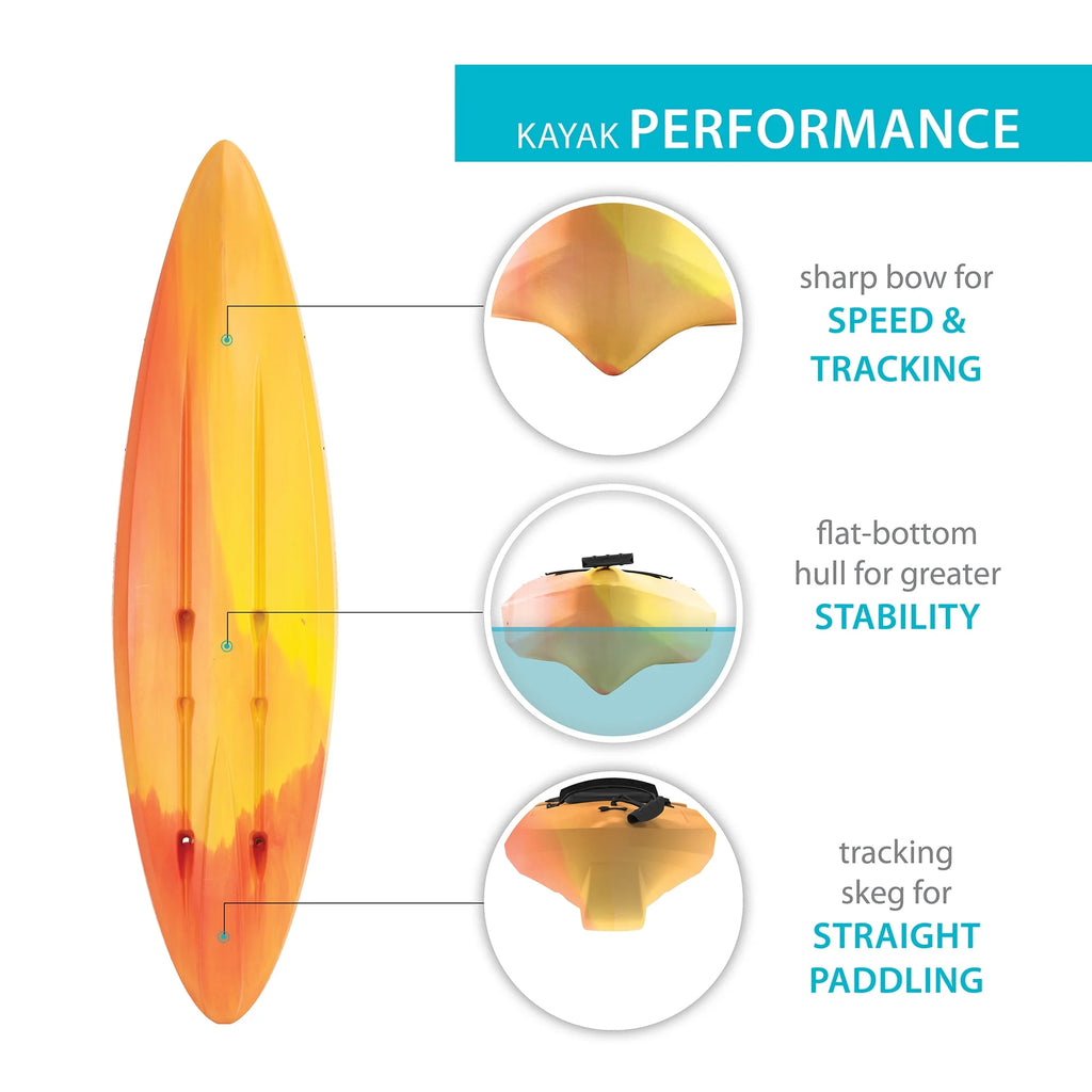 10 ft Sit-Inside Kayak Q637607