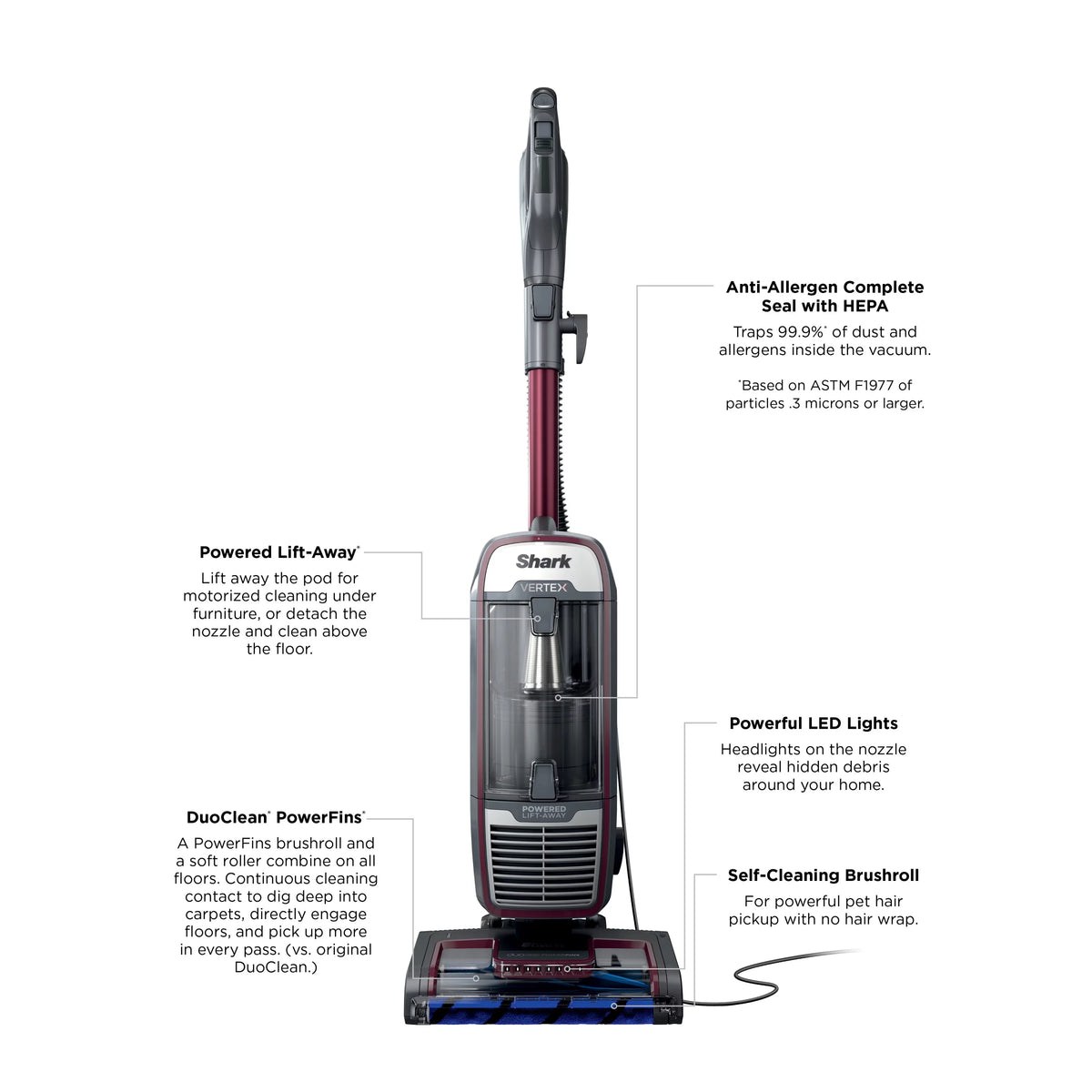 Upright Multi Surface Vacuum Cleaner with Self-Cleaning Brushroll J363700