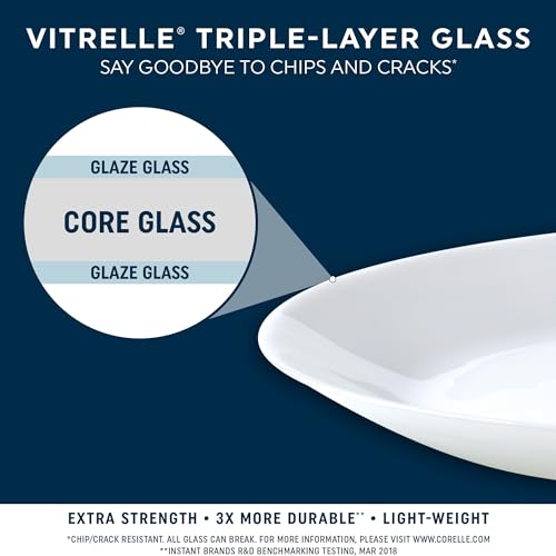 18-PC Dinnerware Set, Service for 6, Glass Plate & Bowl Set B95859