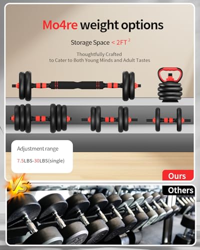 Adjustable 80lbs Dumbbell Set with Connector S114551