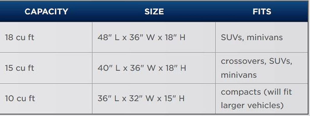 Weatherproof Car Top Carrier, 18 cu ft I636