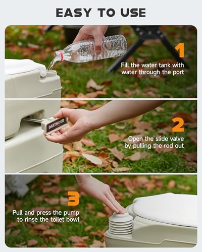 Portable Toilet, 5.3 gal. HDPE Camping Toilet with Built-in Handle J6632
