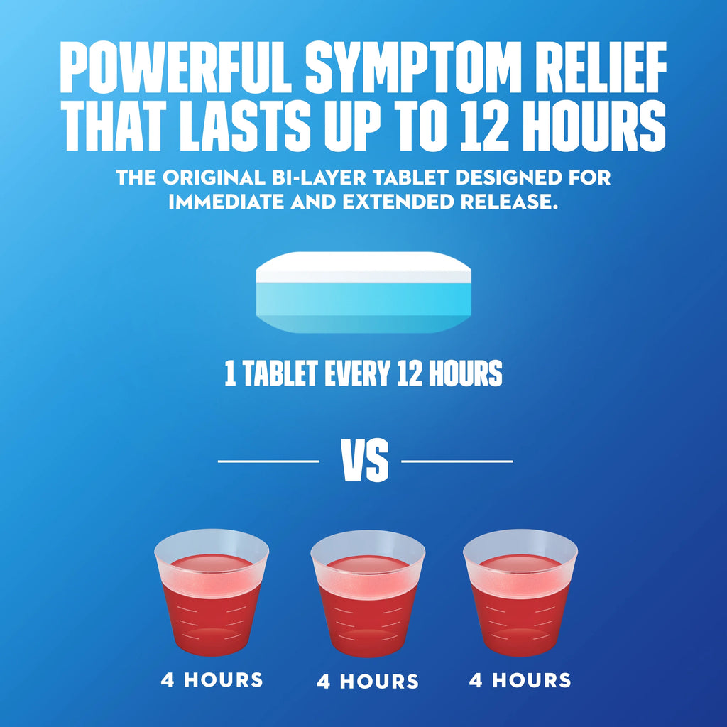 100 Tablets Chest Congestion Relief N35215