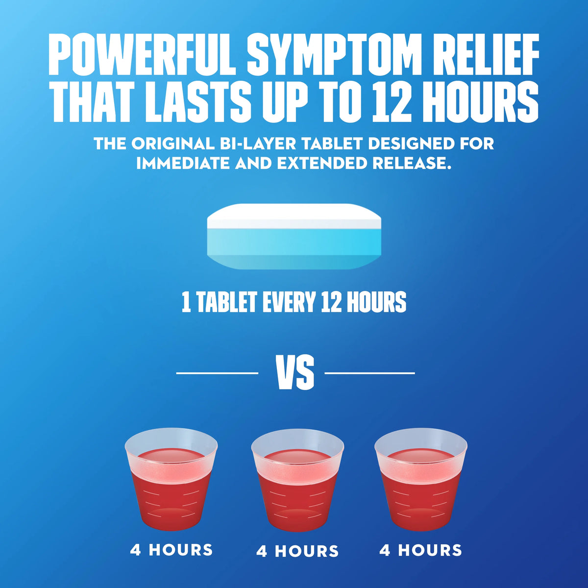 100 Tablets Chest Congestion Relief N35215