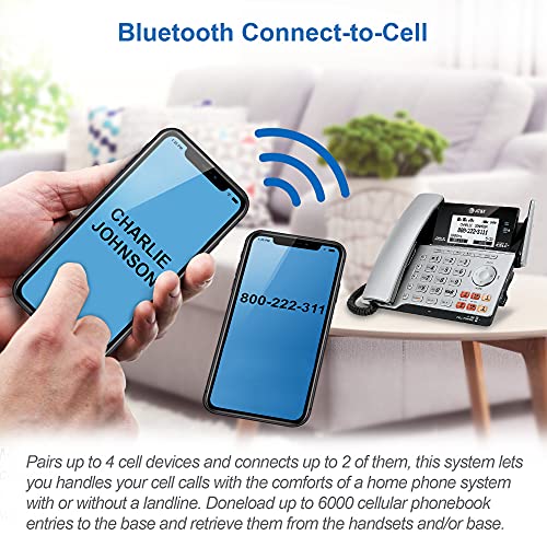 2-Line Corded/Cordless Phone with Answering Machine X388944