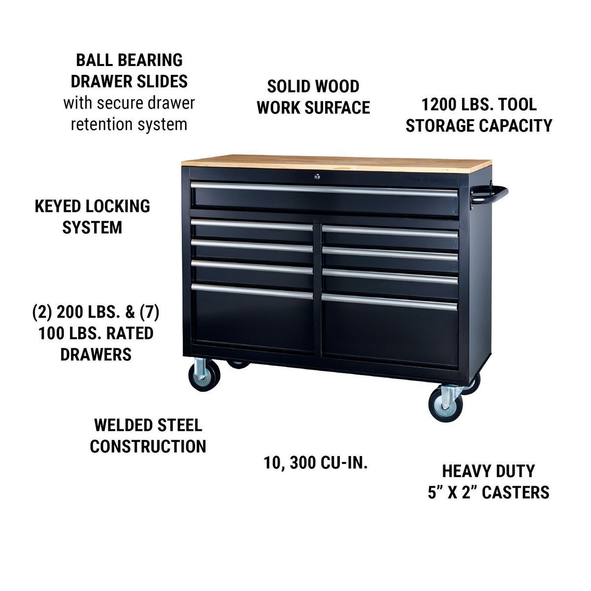 Black 9-Drawer Mobile Storage Cabinet with Solid Wood Top P115717