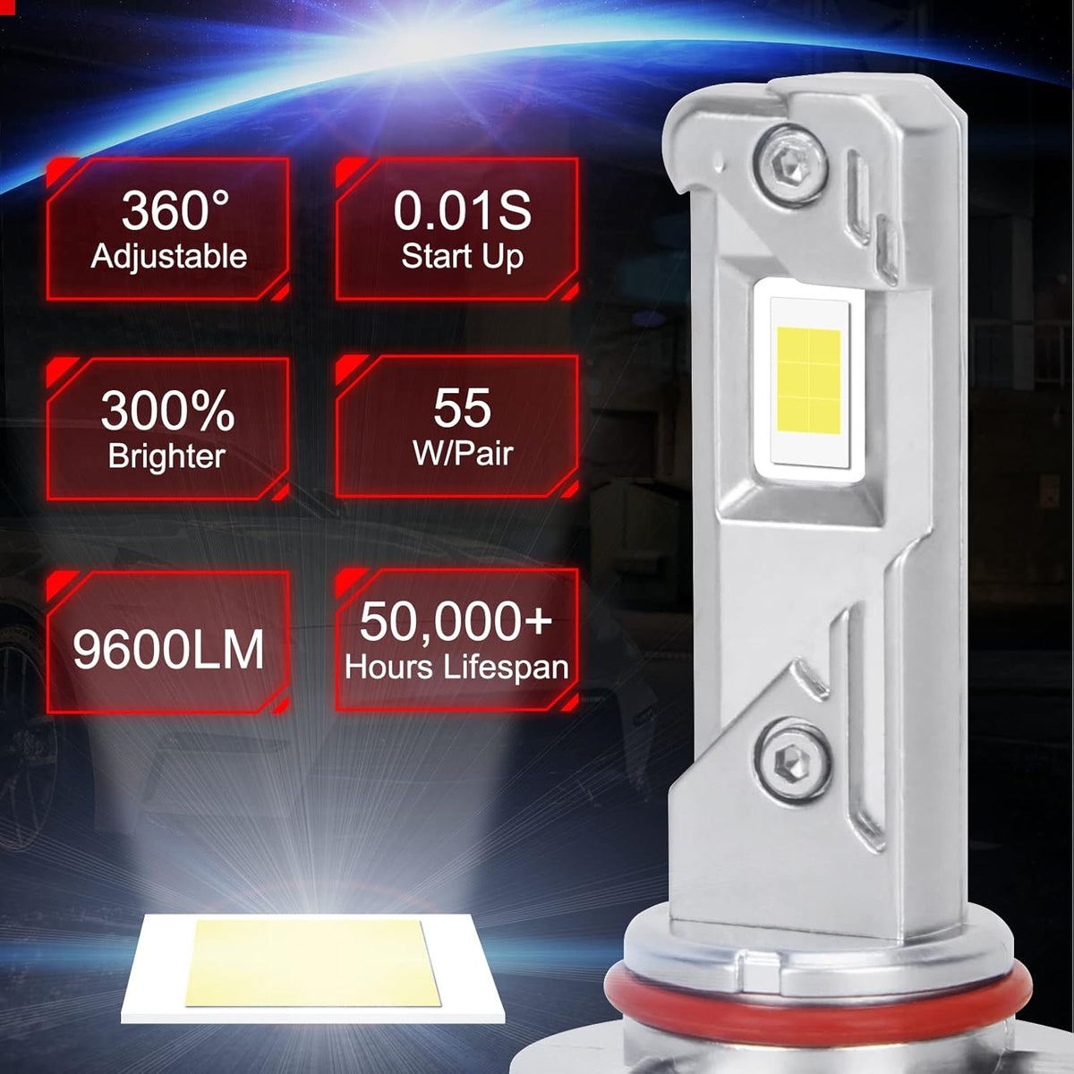 9005 LED Headlight Bulbs 6000K Xenon White, 2 Pack O874641